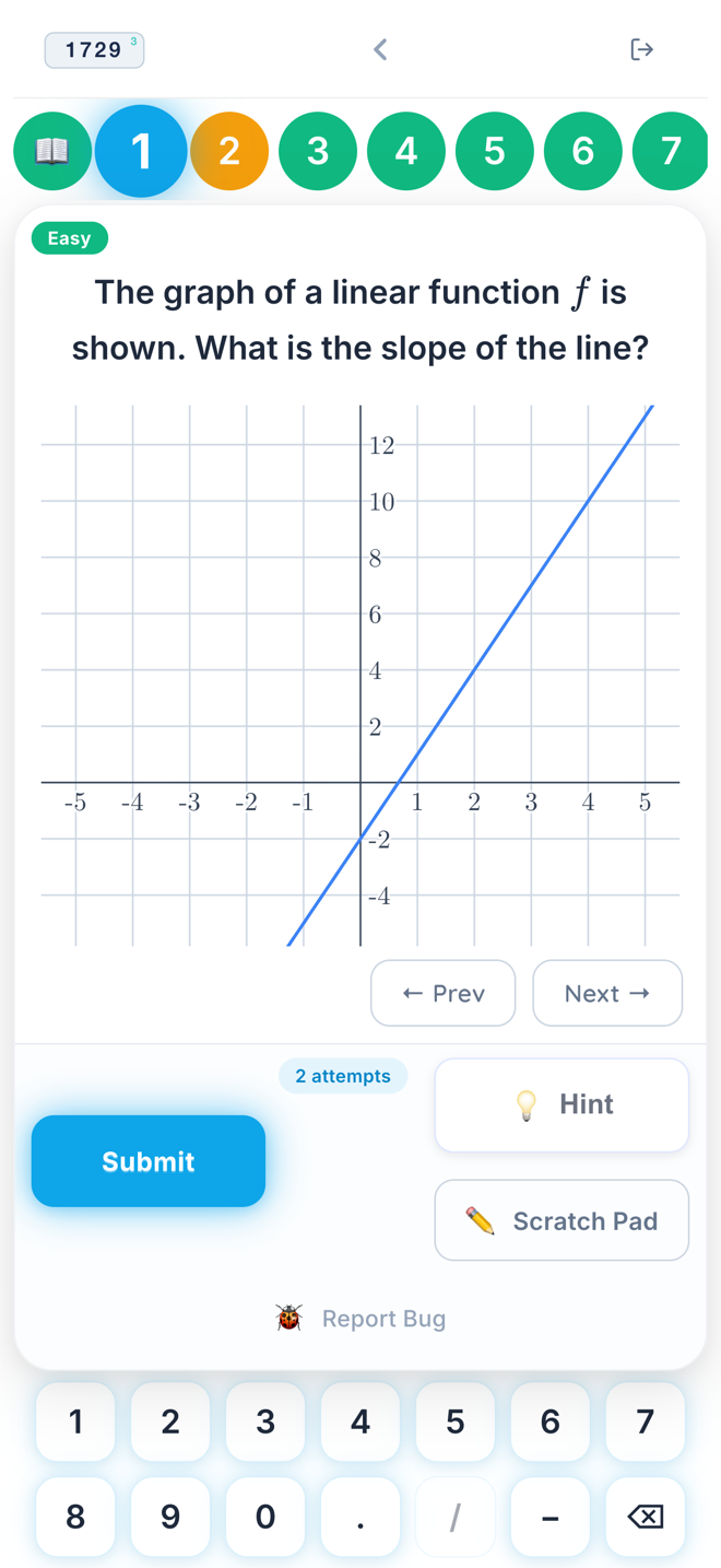 A slope problem with an interactive coordinate graph and number pad