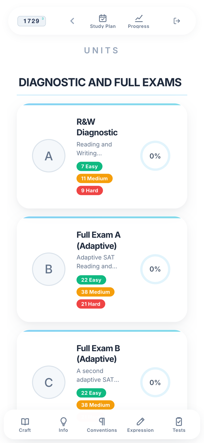The Reading and Writing units, grouped by SAT domain